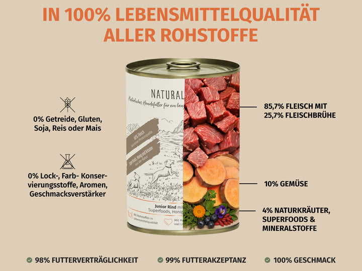 Junior Rind mit Süsskartoffel und Naturkräutern