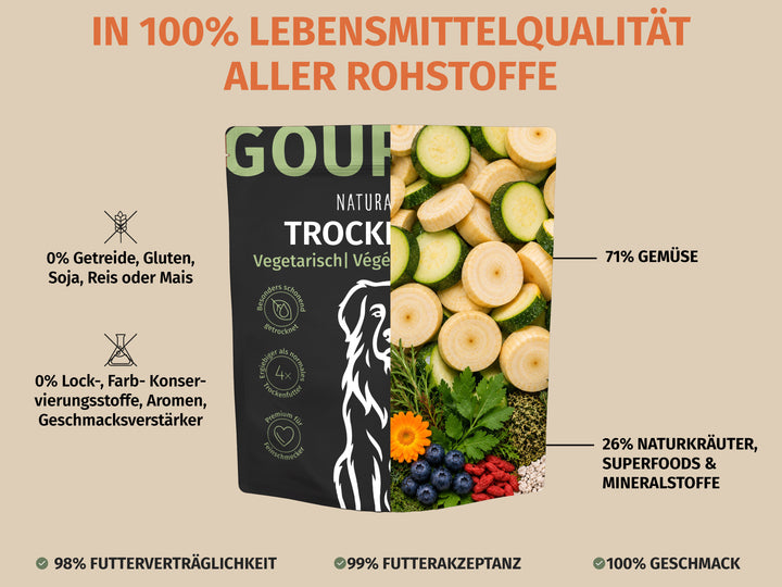 Végétarien aux panais, courgettes, superaliments et herbes naturelles