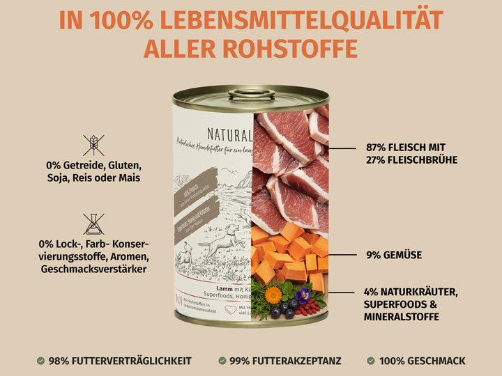 Lamm mit Kürbis und Naturkräutern